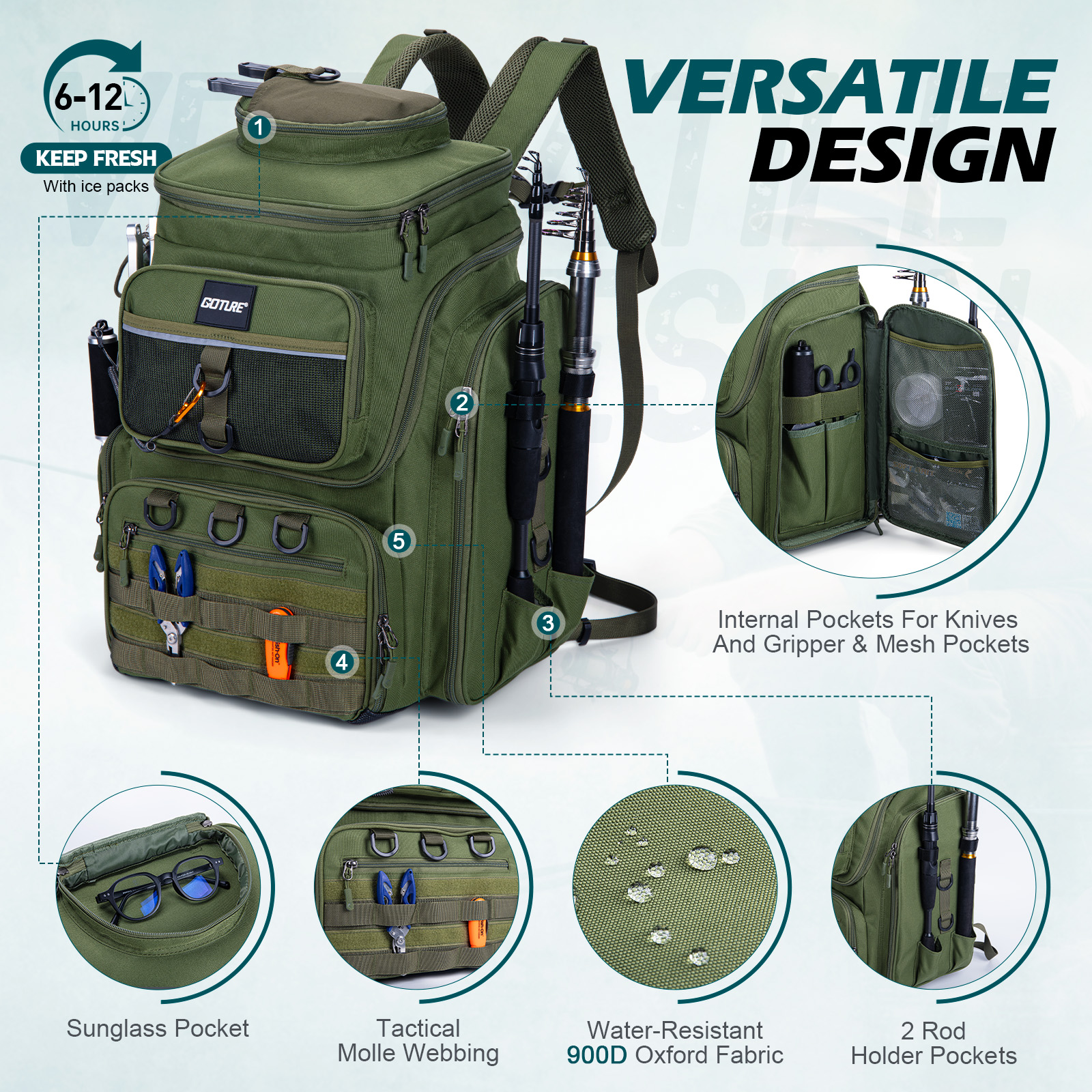 Goture Fishing Rod Backpack Se – обзор и цена Men Accessories Combo Gift