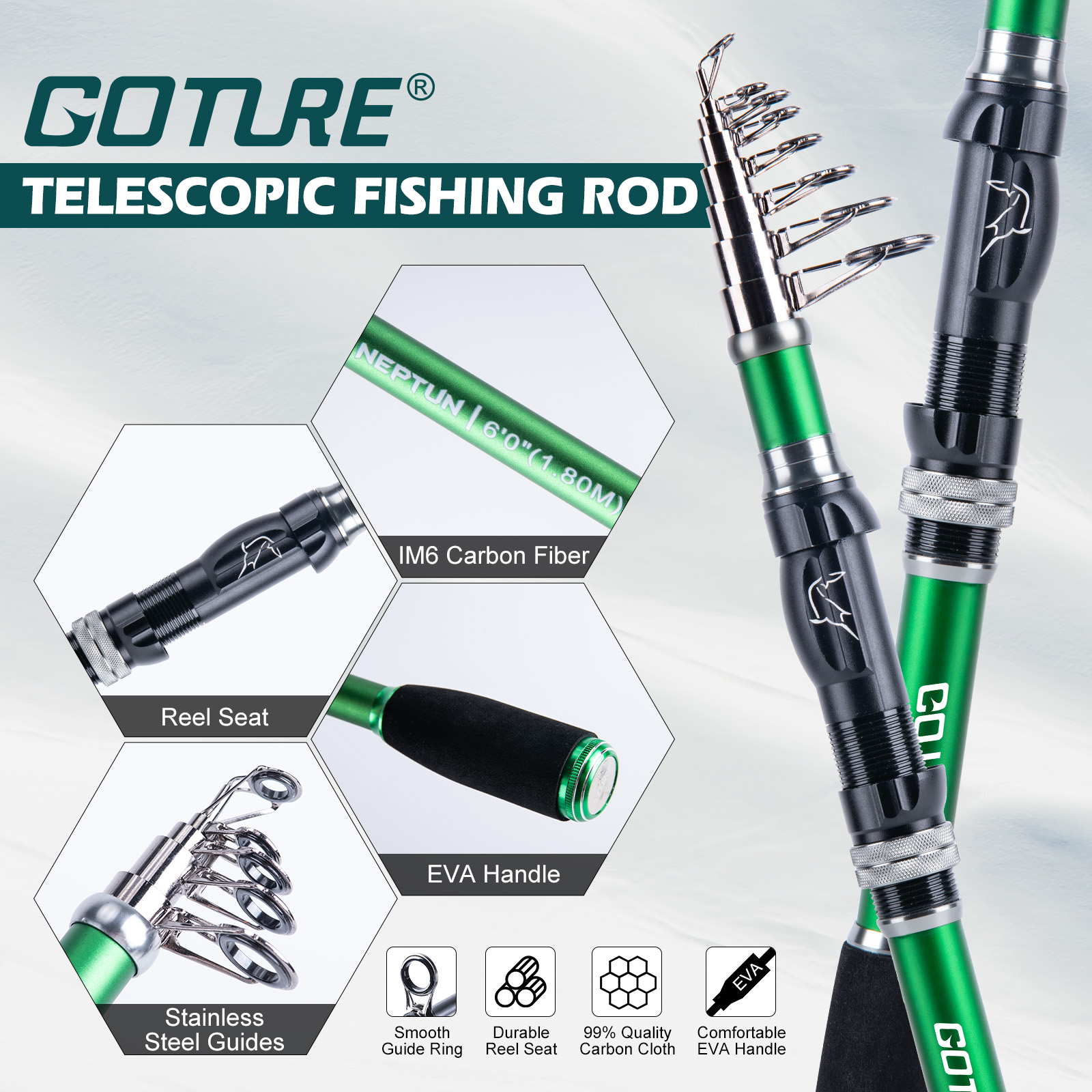 Goture Fishing Rod Backpack Se – обзор и цена Men Accessories Combo Gift