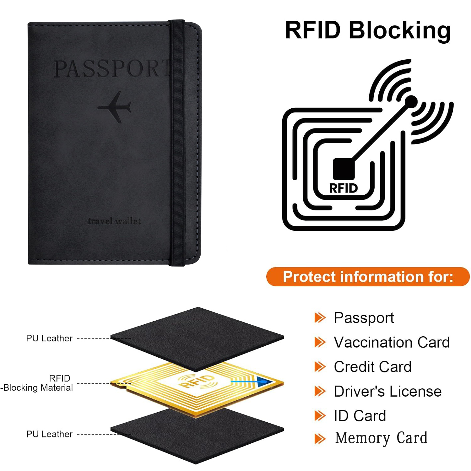 Passport Holder Wallet Cover T – обзор и цена Men'S Accessories Essentials