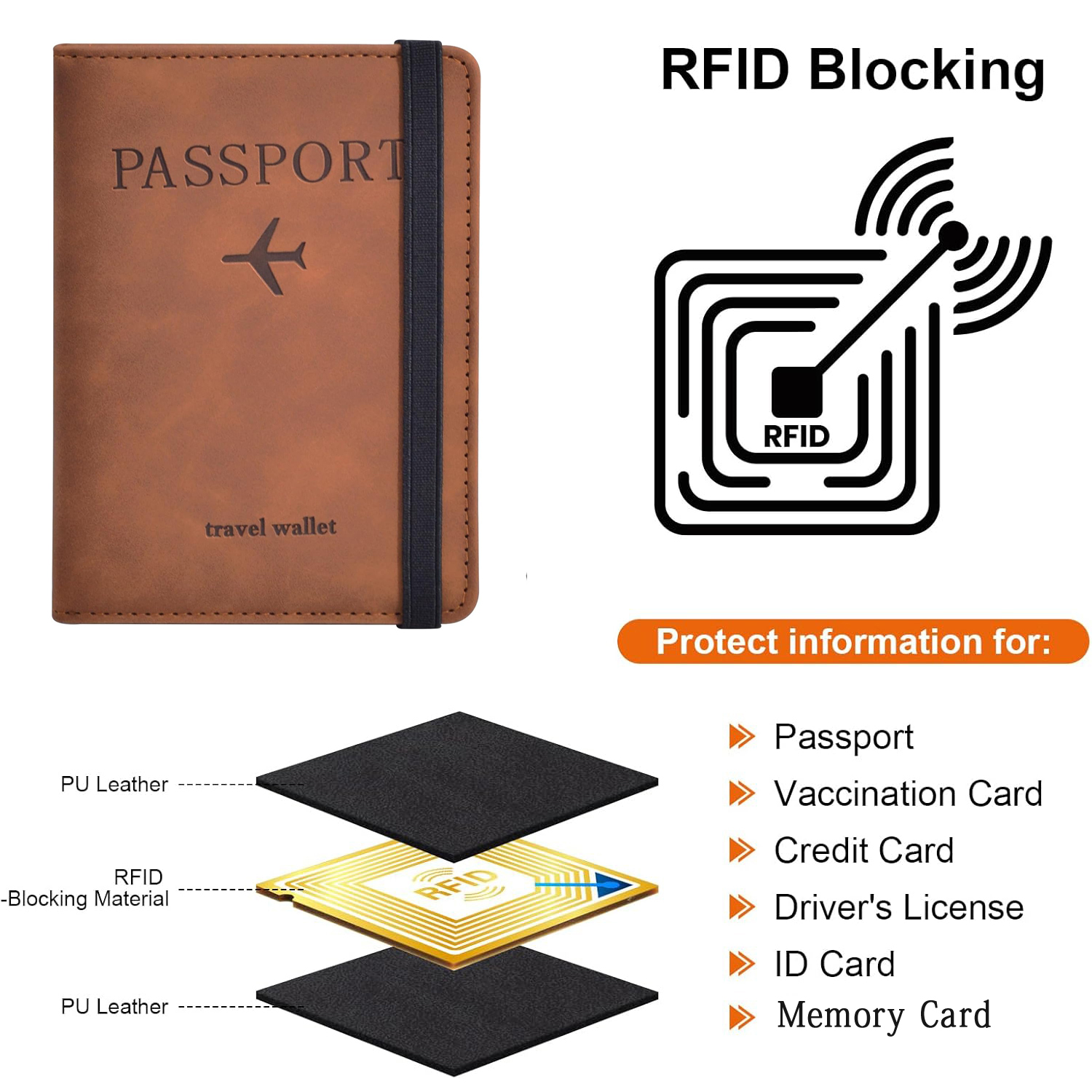 Passport Holder for Travel Ess – обзор и цена Men'S Accessories Essentials