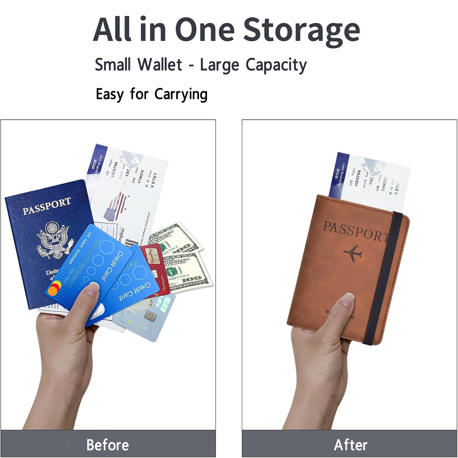 Passport Holder for Travel Ess – обзор и цена Men'S Accessories Essentials