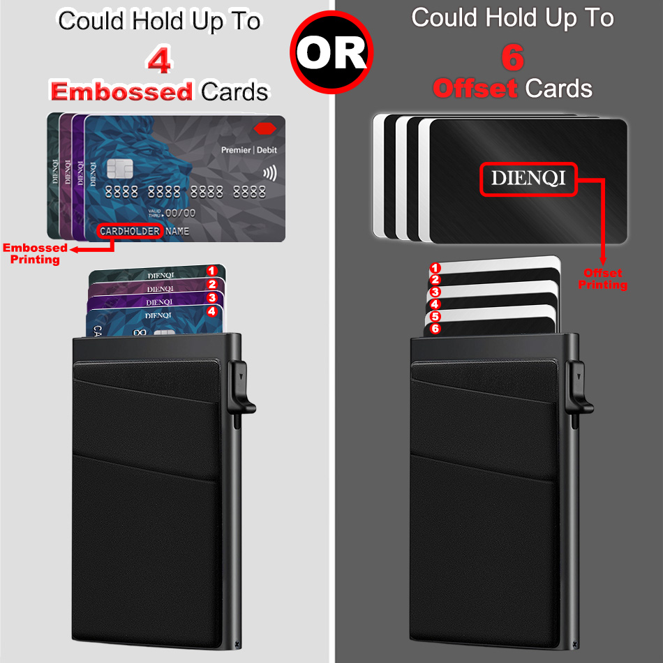 RFID Blocking Credit Card Hold – обзор и цена Card Case Minimalist