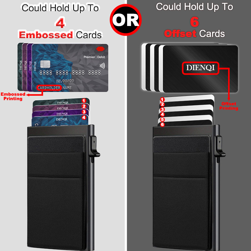 Rfid Blocking Pop Up Credit Ca – обзор и цена Card Case Minimalist