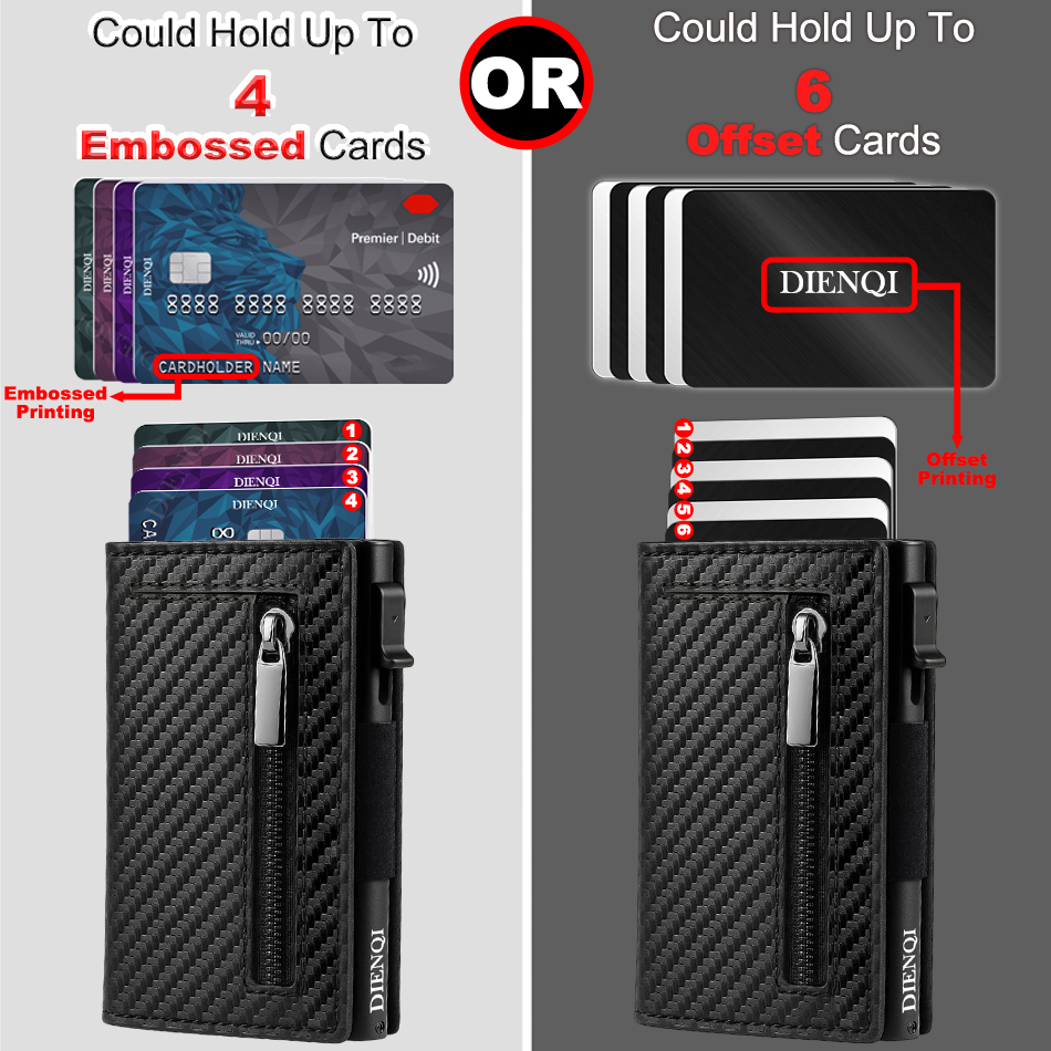 Luxury Brand RFID Credit Card  – обзор и цена Card Case Minimalist
