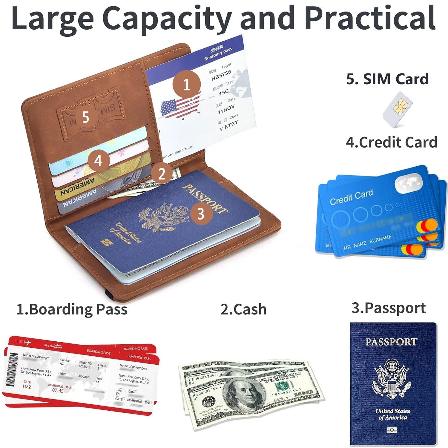 Passport Holder for Travel Ess – обзор и цена Men'S Accessories Essentials